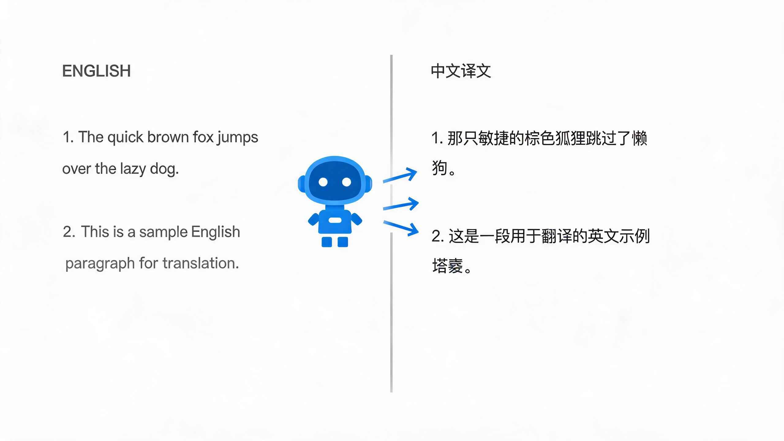 AI沉浸式翻译插件双语对照阅读界面示意图