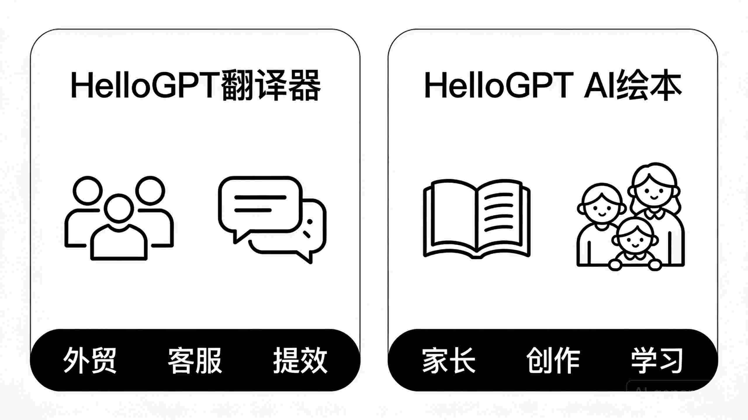 HelloGPT翻译器与HelloGPTAI绘本核心功能对比信息图