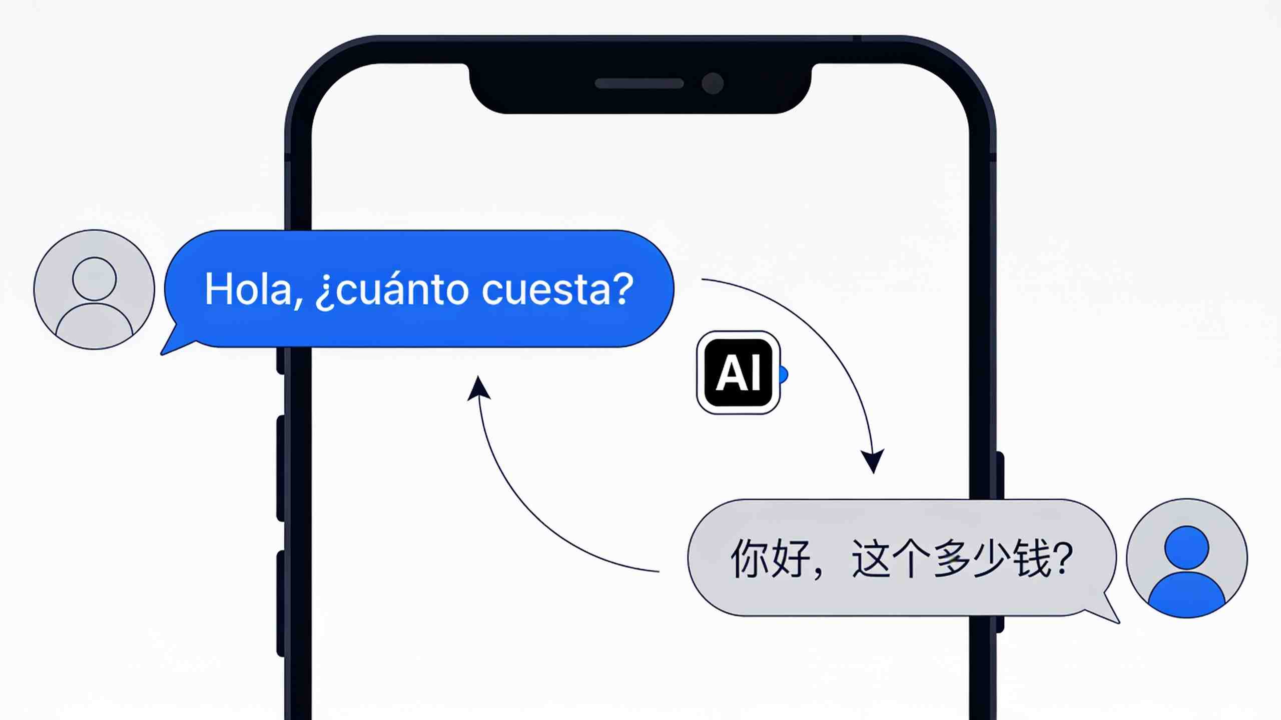 Hello GPT实时聊天翻译功能示意图,展示外语消息如何被即时翻译成中文