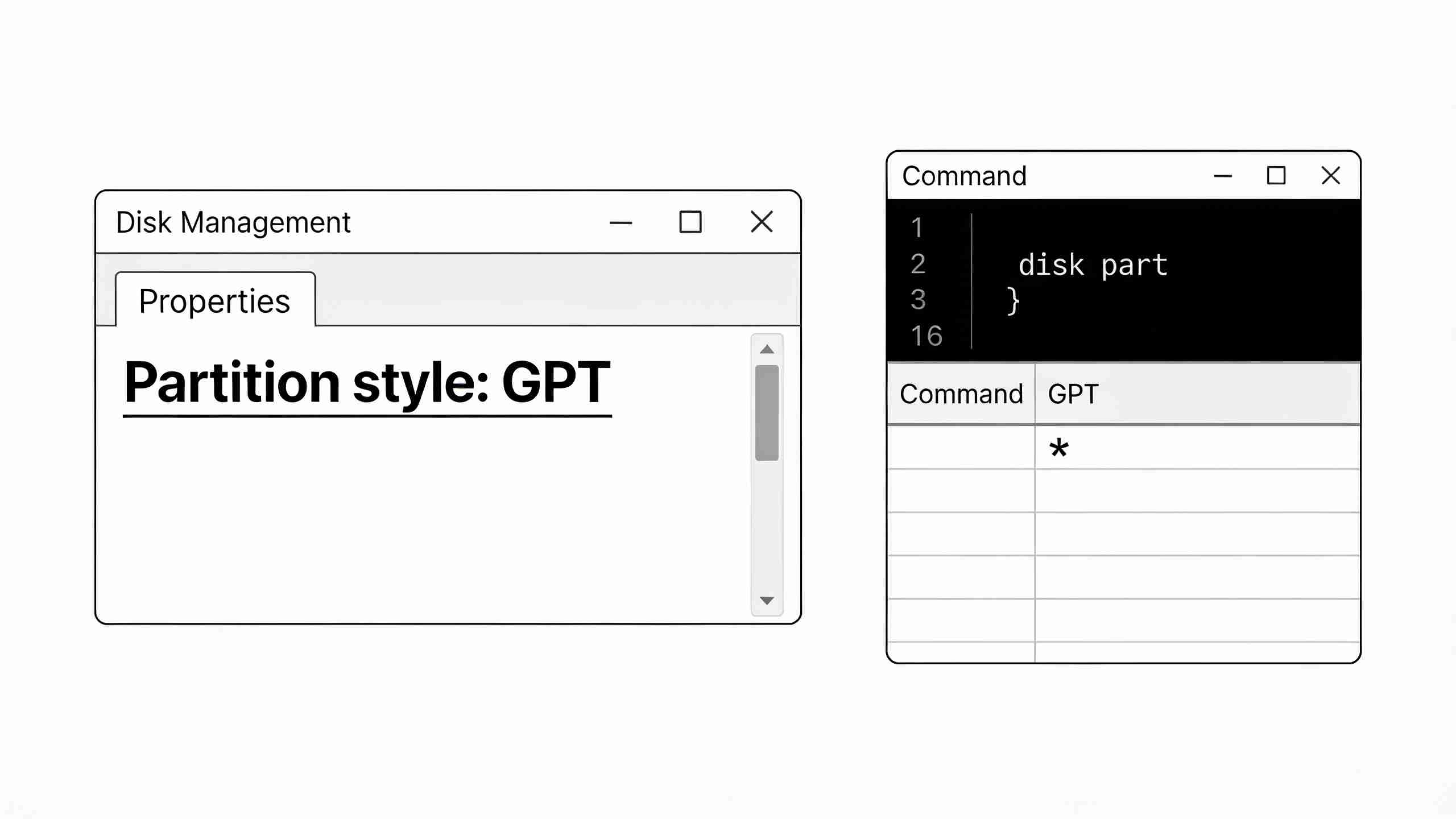 Windows系统中查看MBR和GPT分区格式的界面操作示意图