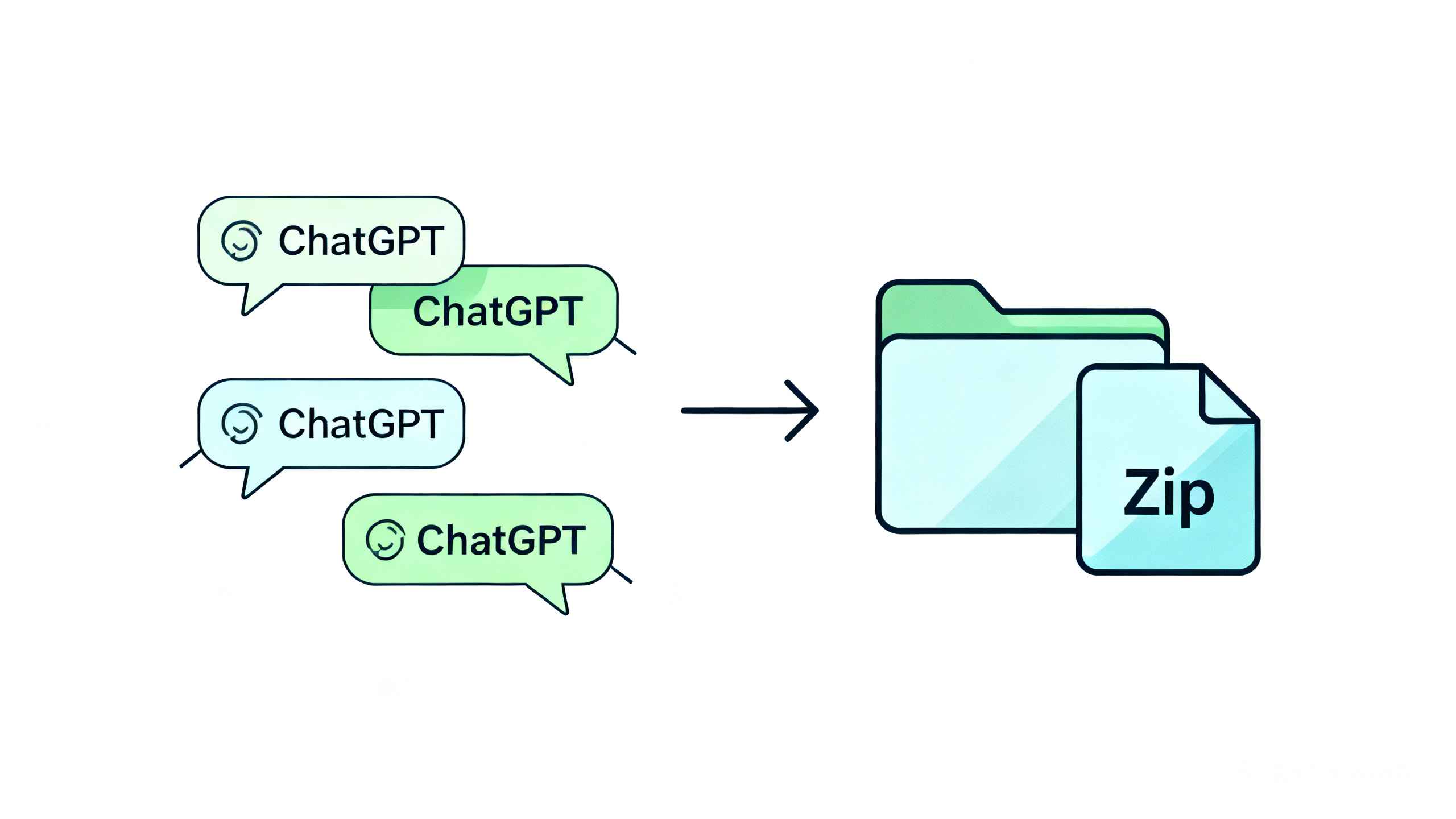 聊天 GPT 历史对话数据导出与备份流程