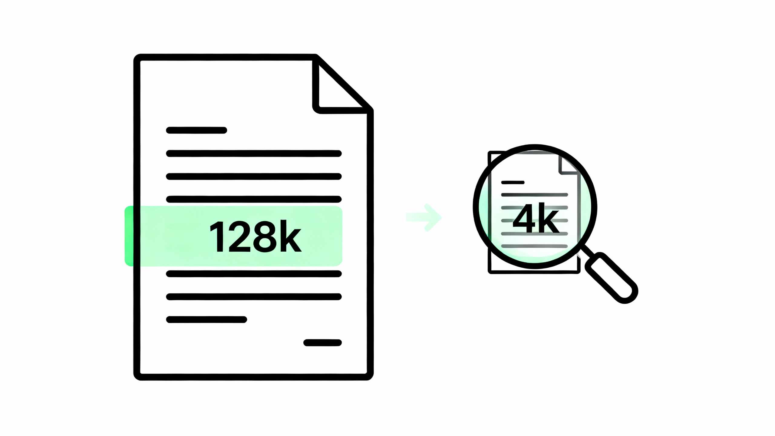 GPT-4上下文窗口与单次输出限制概念图