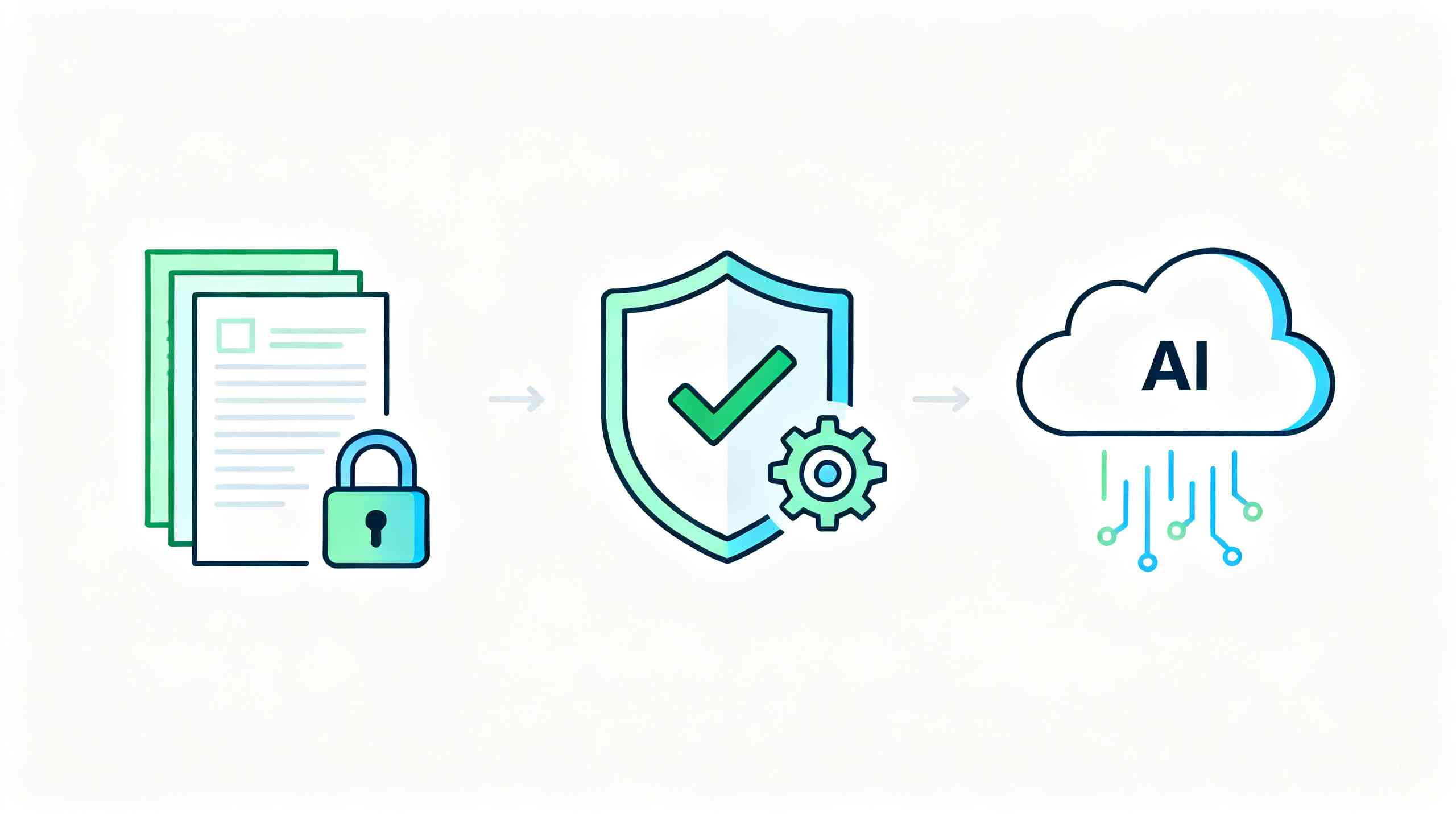 ChatGPT商业防泄密数据脱敏流程图